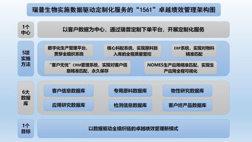 熱烈慶祝鄭州瑞普榮獲“河南省質量標桿企業”稱號，工程管理服務再創佳績